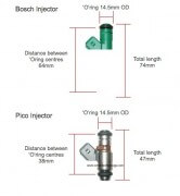 FUEL INJECTORS